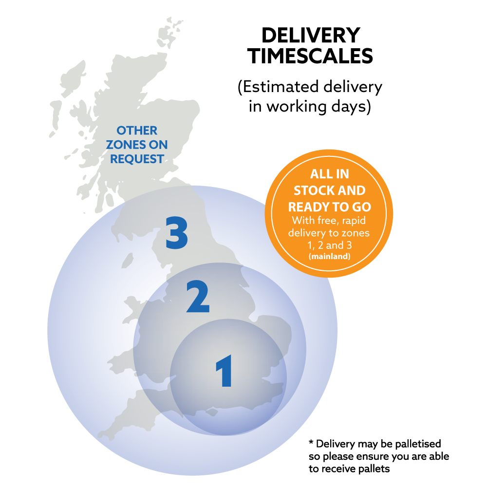 1-3-day-delivery Rapid delivery zones 1-3 working days